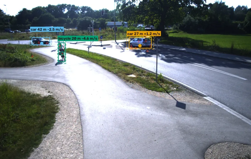 A roadside junction: a cyclist and two cars in detection boxes, each labelled with its track ID and the radar's range and speed